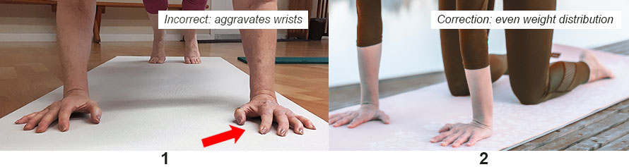 Here’s How to Relieve Wrist Pain in Yoga - YogaGrit.com wellness blog